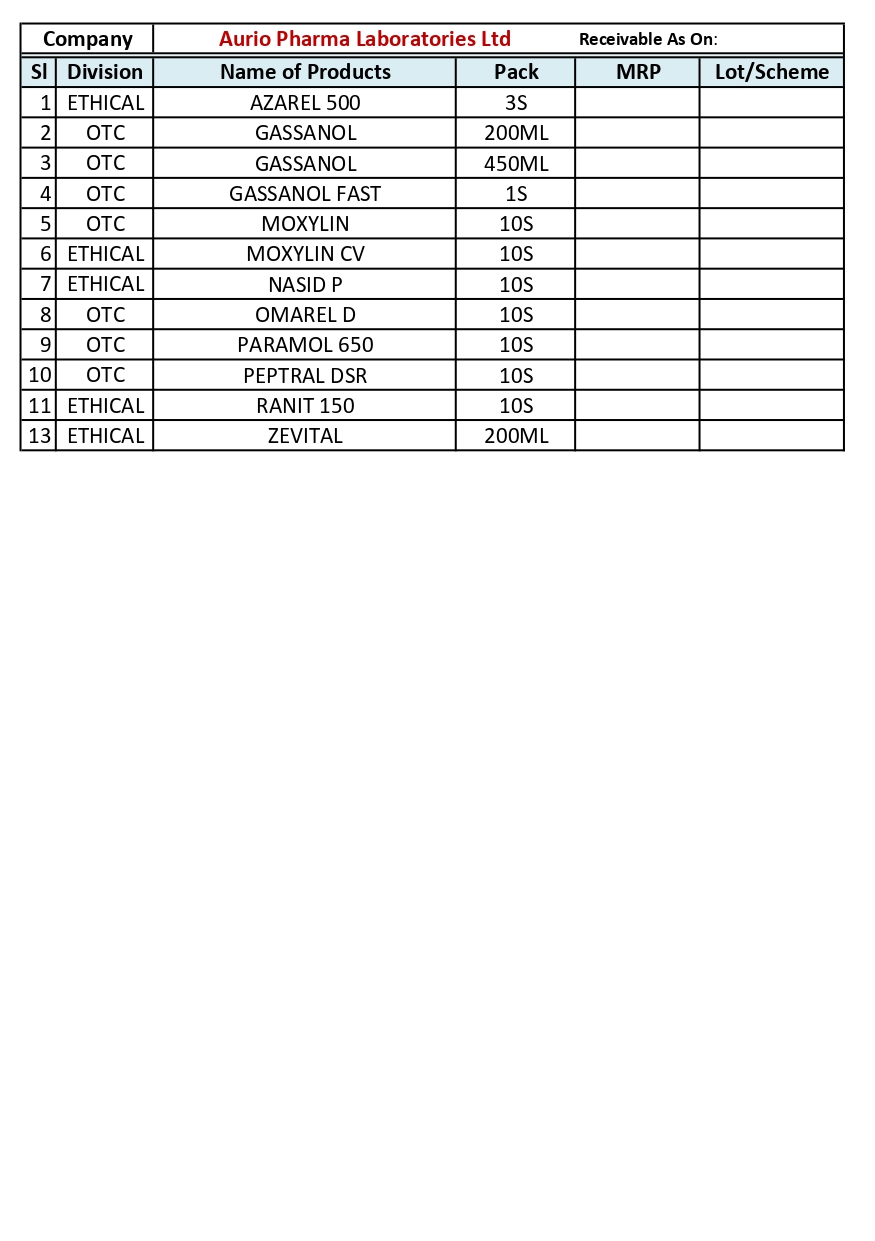 CMA Product  Basket  Dt-15.06.21 page-0007